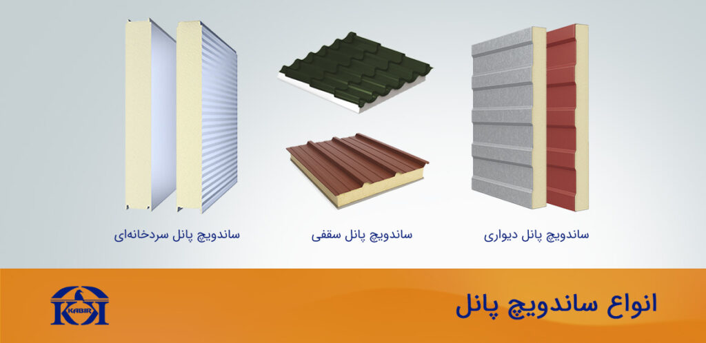 قیمت ساندویچ پانل 3 قیمت انواع ساندویچ پانل