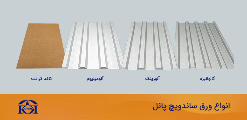 ورق ساندویچ پانل