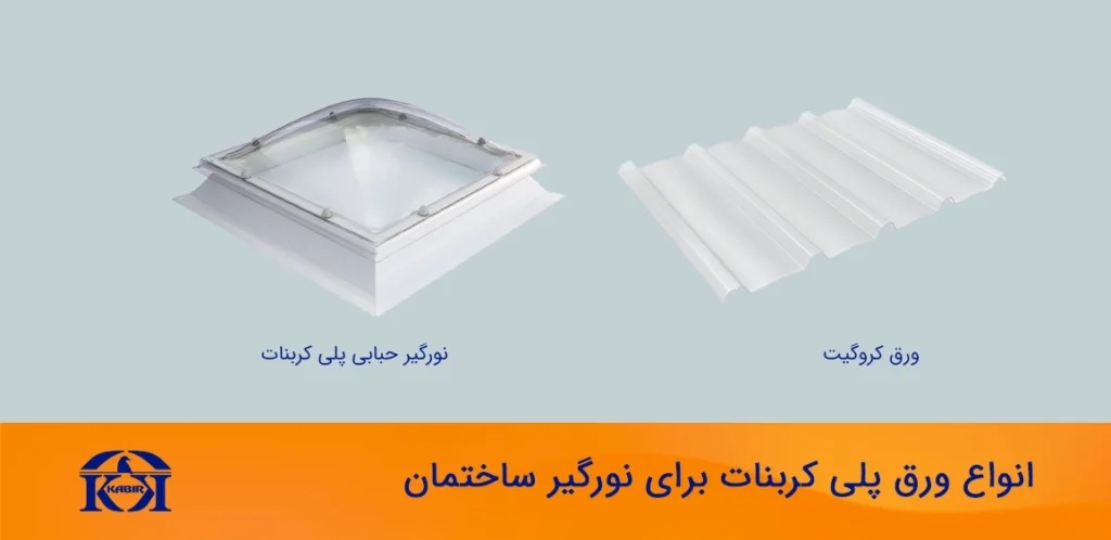 سقف نورگیر پلی کربنات 3 انواع سقف نورگیر پلی کربنات