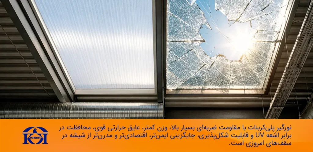 سقف نورگیر پلی کربنات 6 سقف حیاط خلوت پلی کربنات
