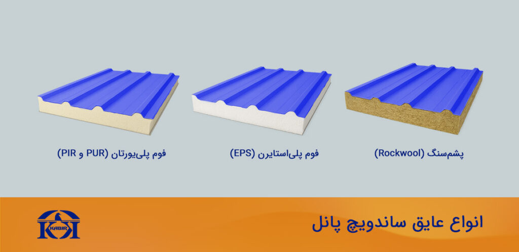 عایق ساندویچ پانل